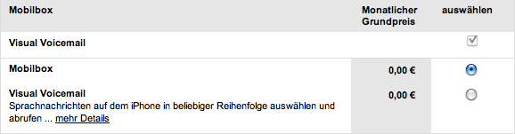 Telekom Kundencenter Mailbox-Optionen