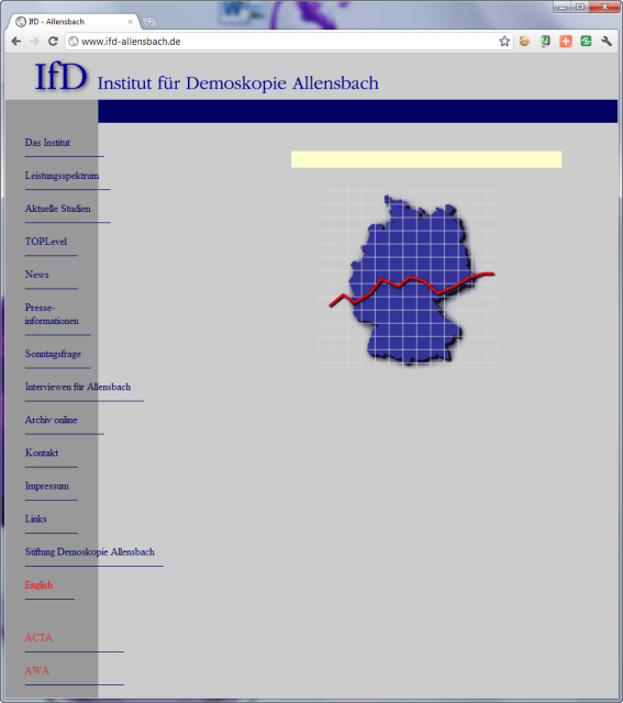 IFD Allensbach Website Screenshot